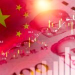 china-pledges-proactiva-fiscal-and-monetary-policies