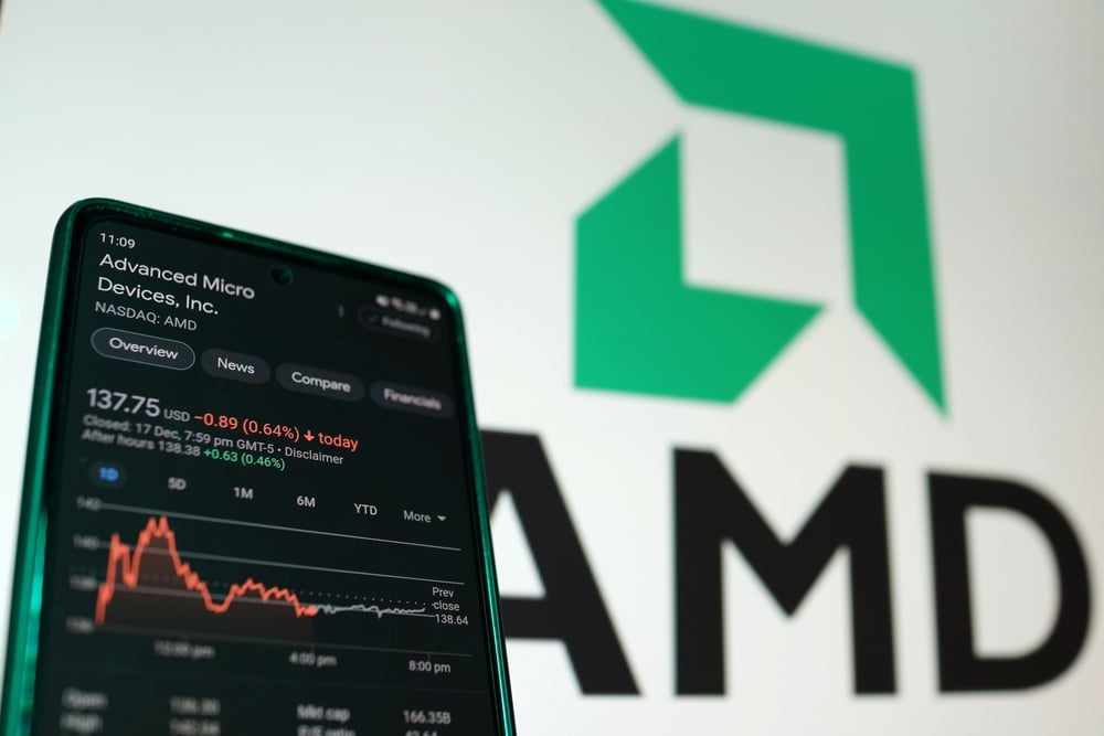 amd-shares-sink-despite-strong-ai-demand-signals